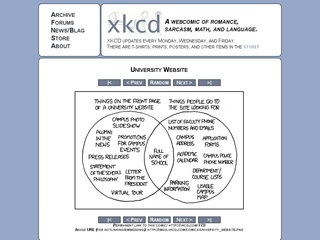 www.xkcd.org
